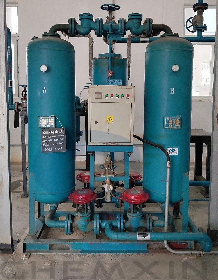 CMS low price product-750-965